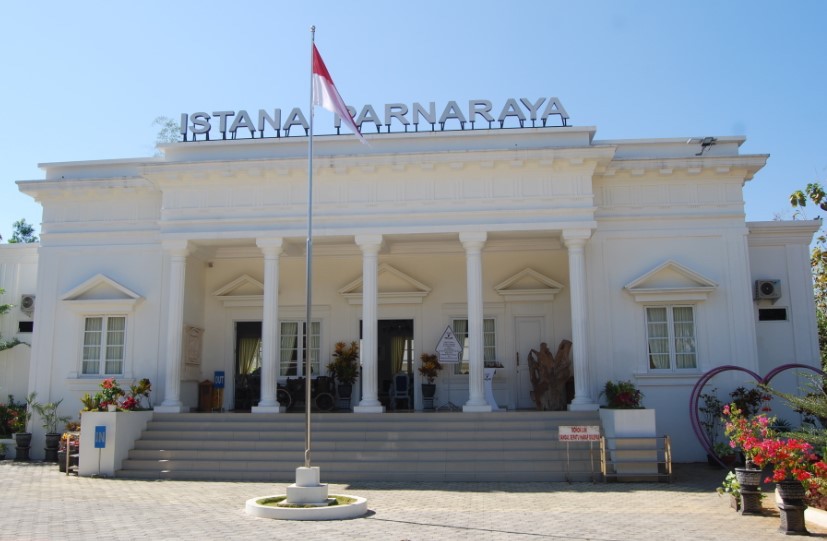Tentang Museum & Galeri SBY-Ani