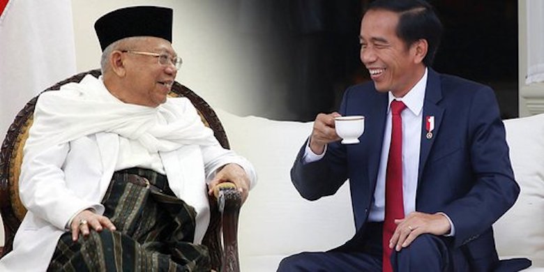 Kepemimpinan Jokowi-Ma'ruf dalam Majukan Indonesia
