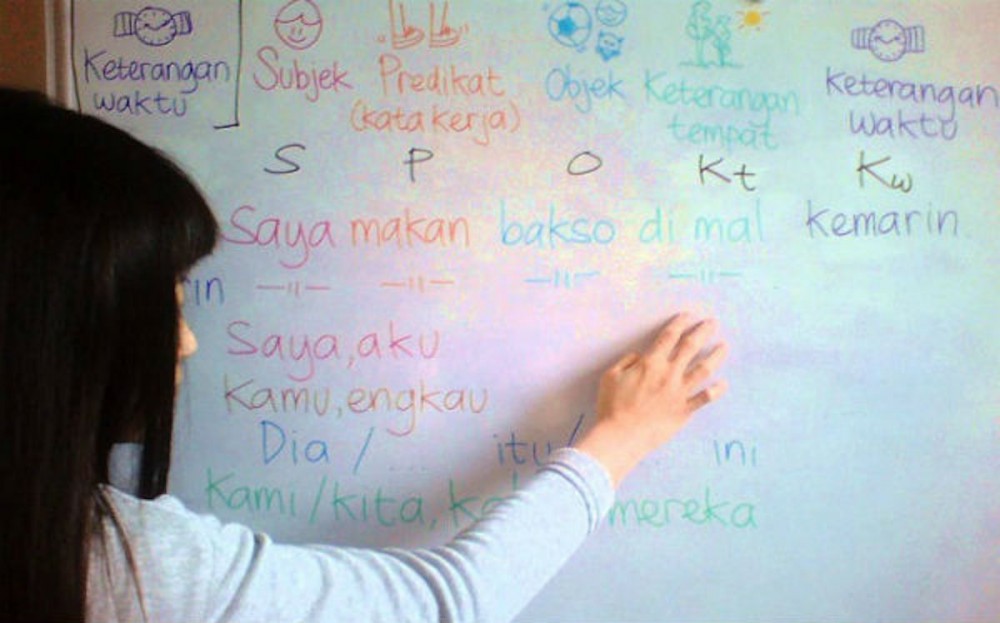 Uuntuk Apa Saya Belajar Bahasa Indonesia?