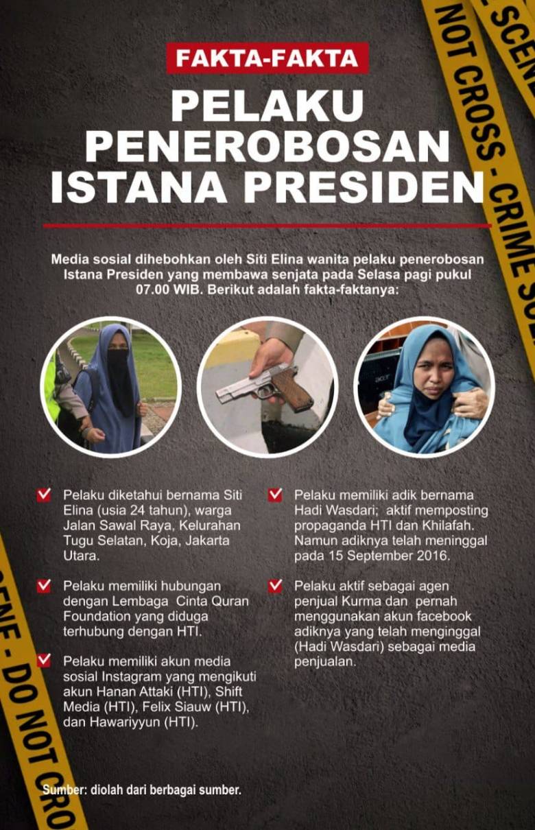 Siti Elina, Trobos Barikade Istana Dengan Membawa FN