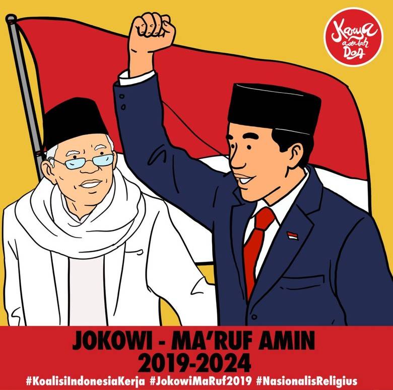 Optimisme Jokowi versus Pesimisme Prabowo, Pilih Mana?