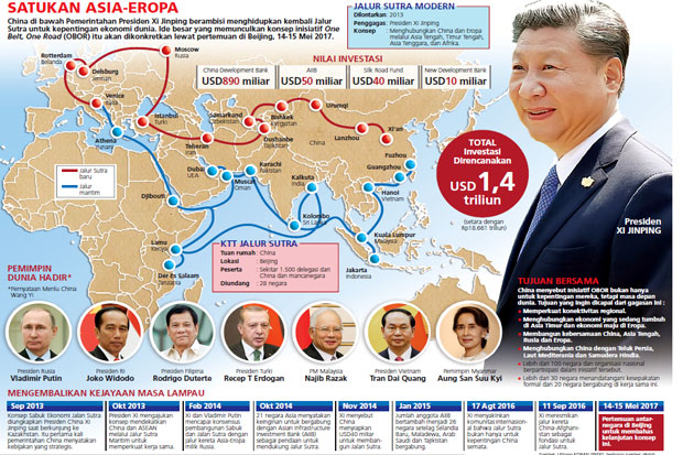 Amerika Serikat Cemas, Tiongkok Buka Jalur Sutera Terbaru