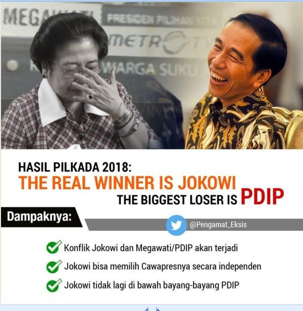 Hasil Pilkada Jawa, Jokowi 2 Periode Atau Malah Gagal Nyapres